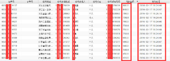 分享幾年網(wǎng)絡(luò)競(jìng)價(jià)歷程，新年與你一起進(jìn)步 經(jīng)驗(yàn)心得 第4張